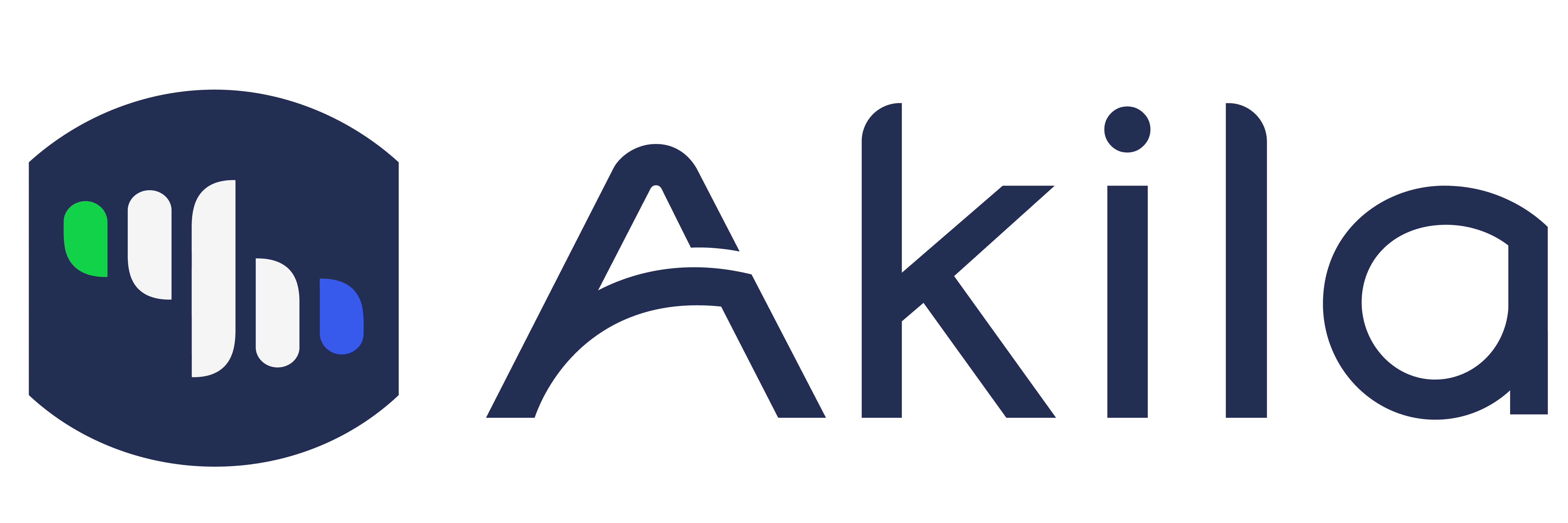 akila